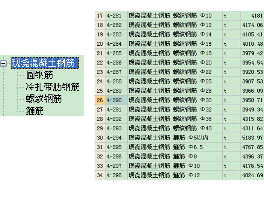 《钢筋工程-板钢筋》课件_第3页