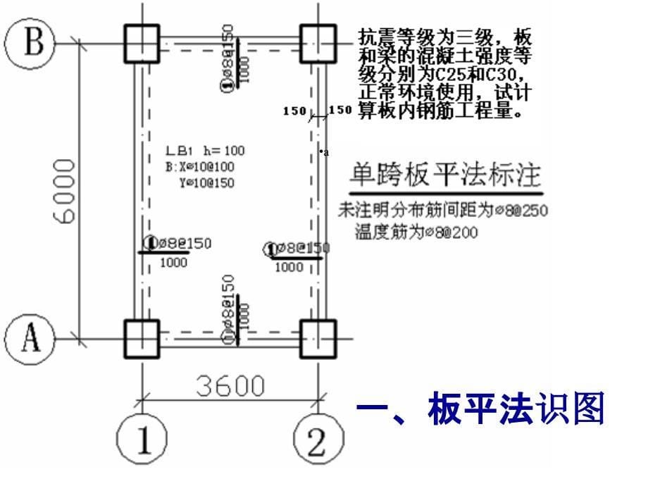 《钢筋工程-板钢筋》课件_第5页