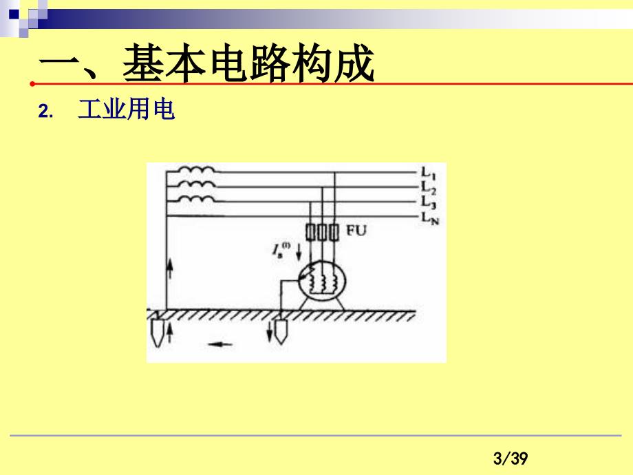 《企业用电安全常识》PPT课件_第3页