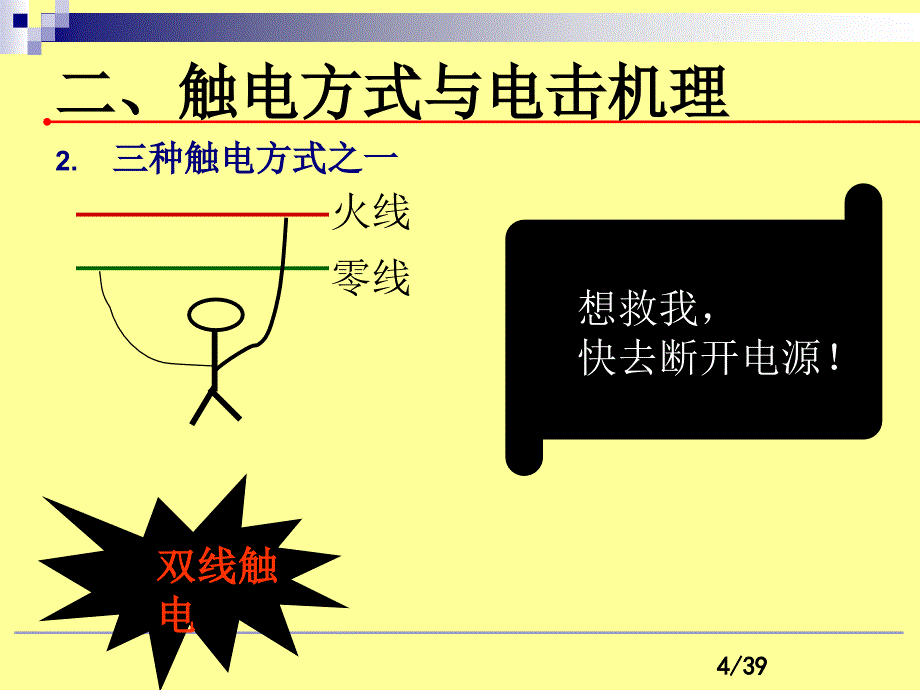 《企业用电安全常识》PPT课件_第4页