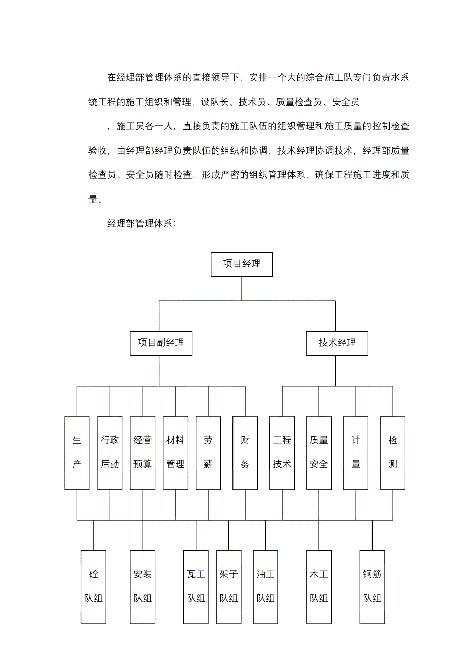 唐钢高线二车间搬迁工程平流沉淀池工程施工方案_第5页