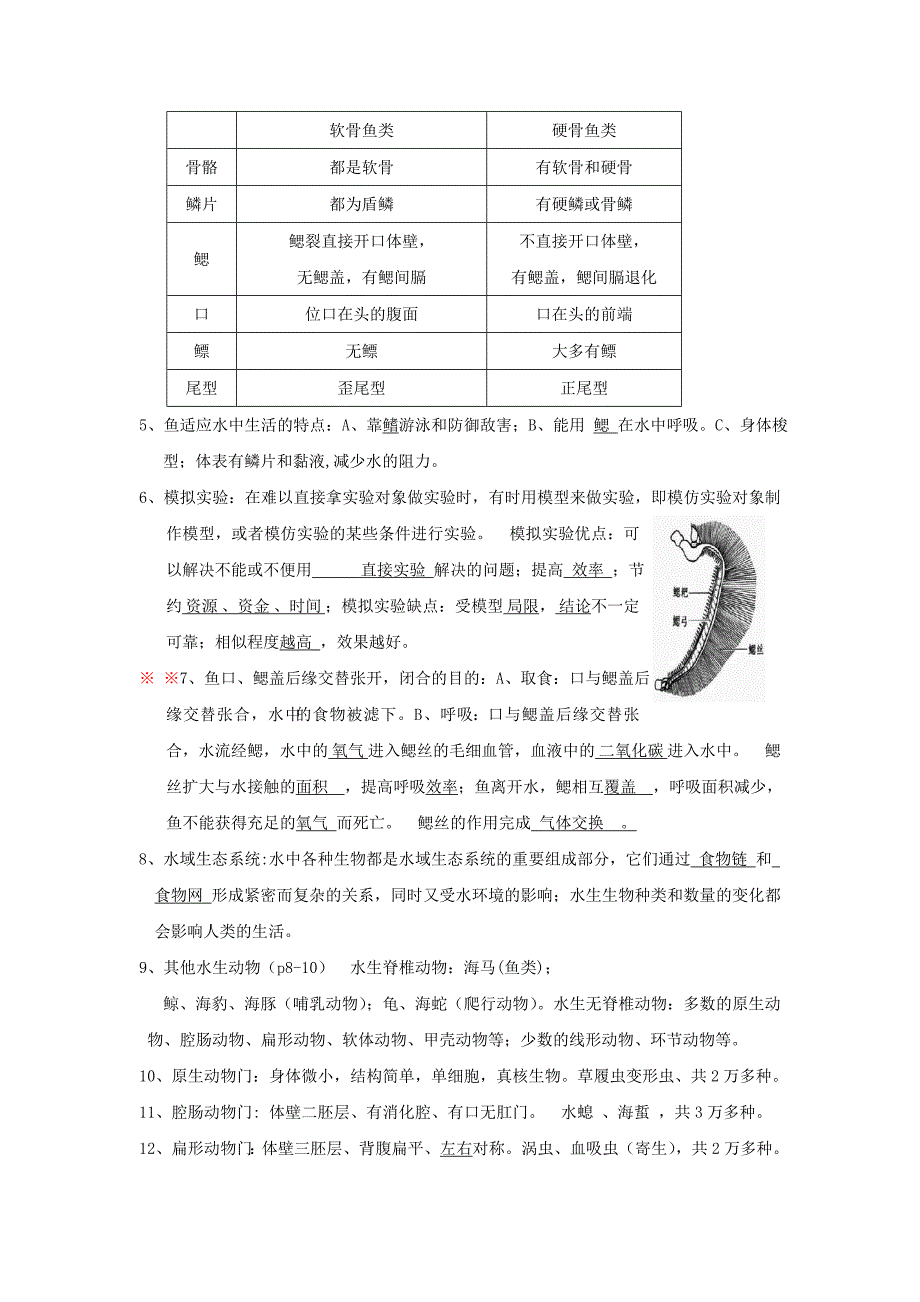 精选类八年级生物上册第五单元第一章各种环境下的生物复习提纲人教新课标版_第2页