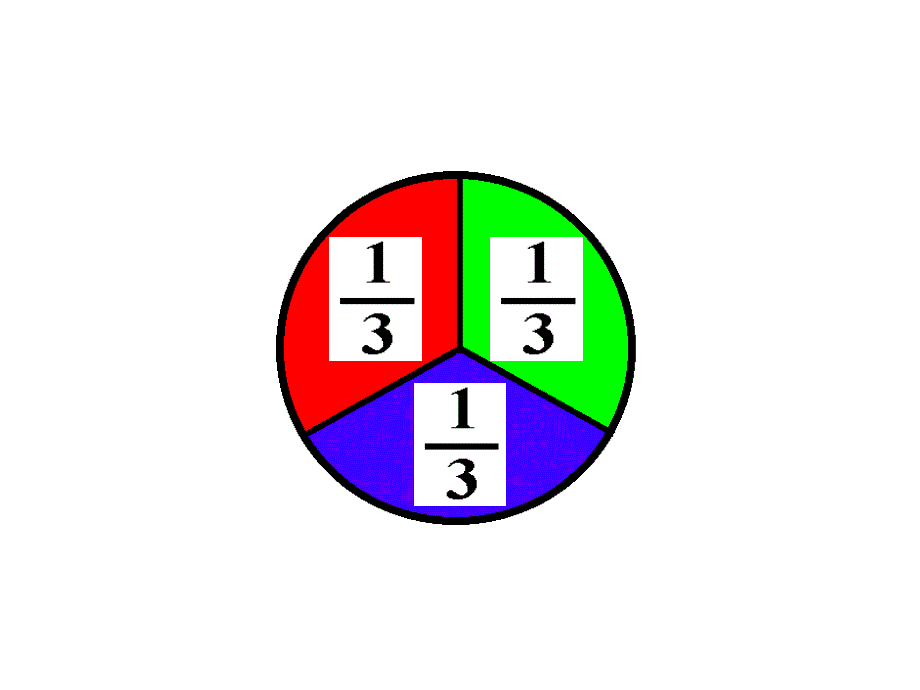 【精品】人教版数学三年级上册：7 分数的初步认识 课件 （共12张PPT）精品ppt课件_第2页