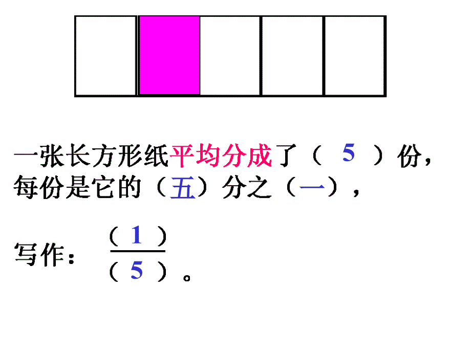 【精品】人教版数学三年级上册：7 分数的初步认识 课件 （共12张PPT）精品ppt课件_第4页