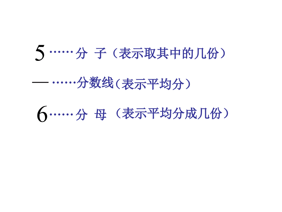 三年级数学上册分数的初步认识复习课件_第4页