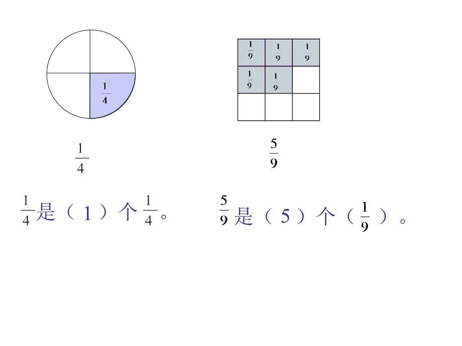 三年级数学上册分数的初步认识复习课件_第5页