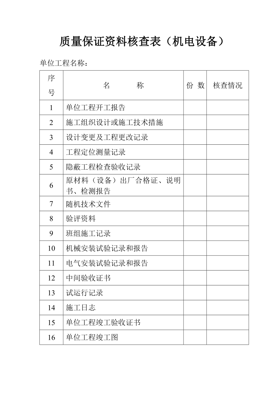 暗主井安装资料.doc_第1页