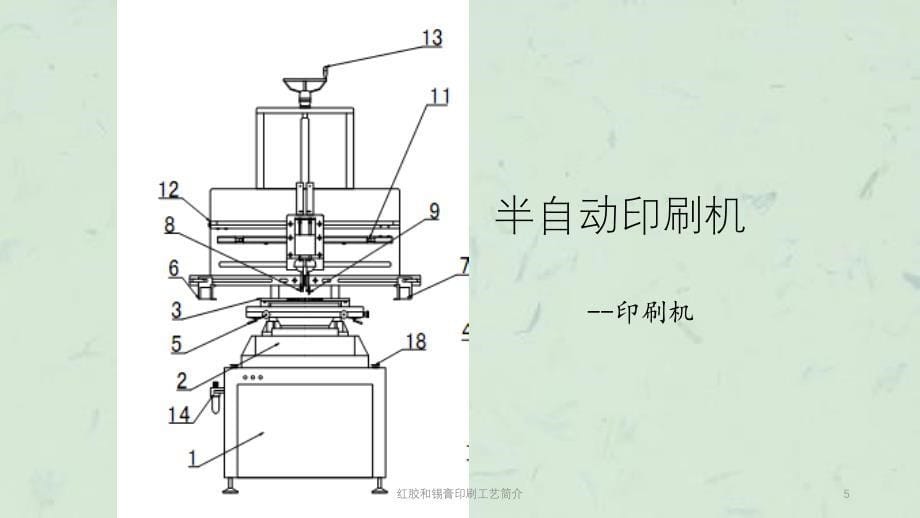 红胶和锡膏印刷工艺简介课件_第5页