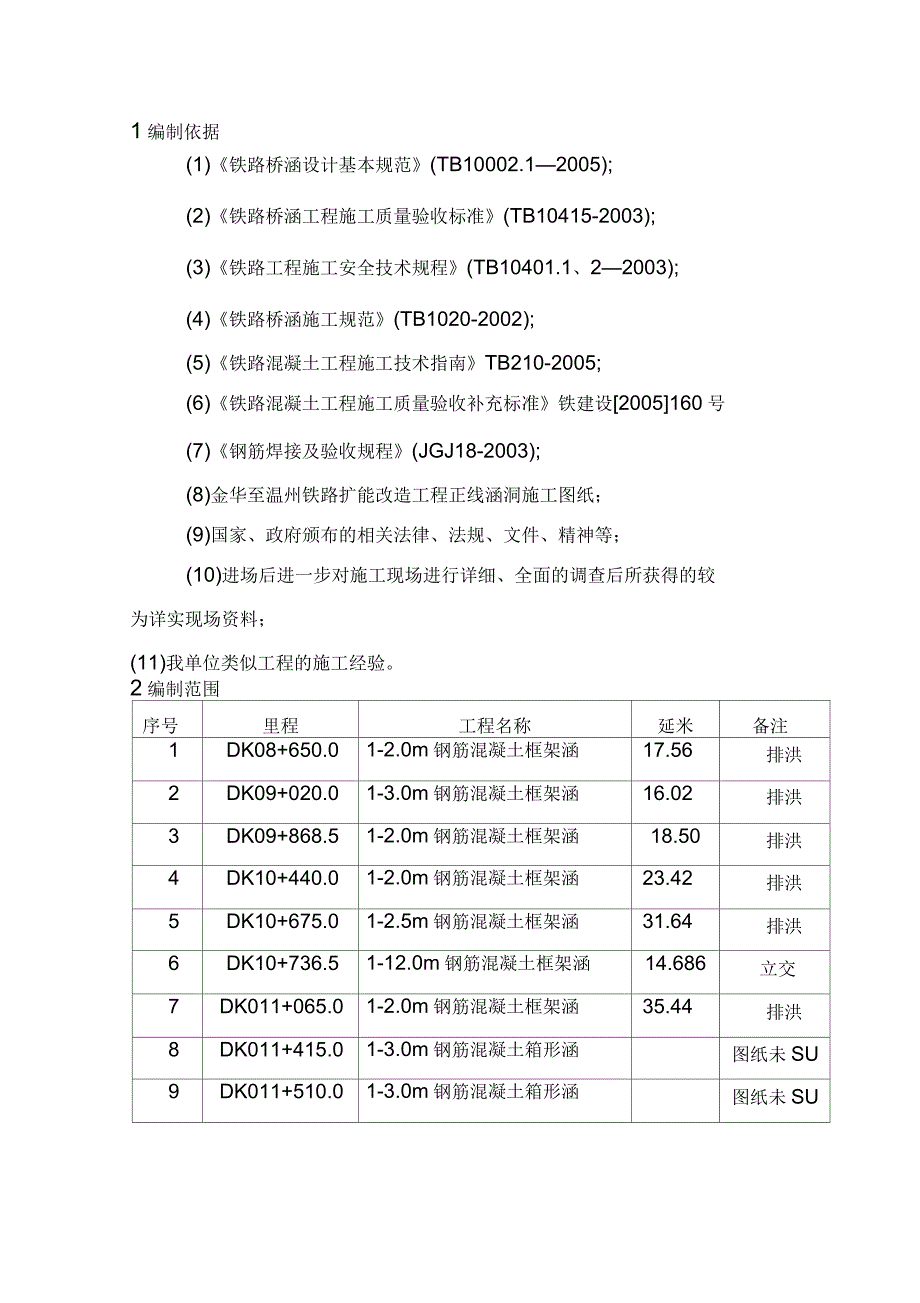 涵洞工程施工方案_第3页