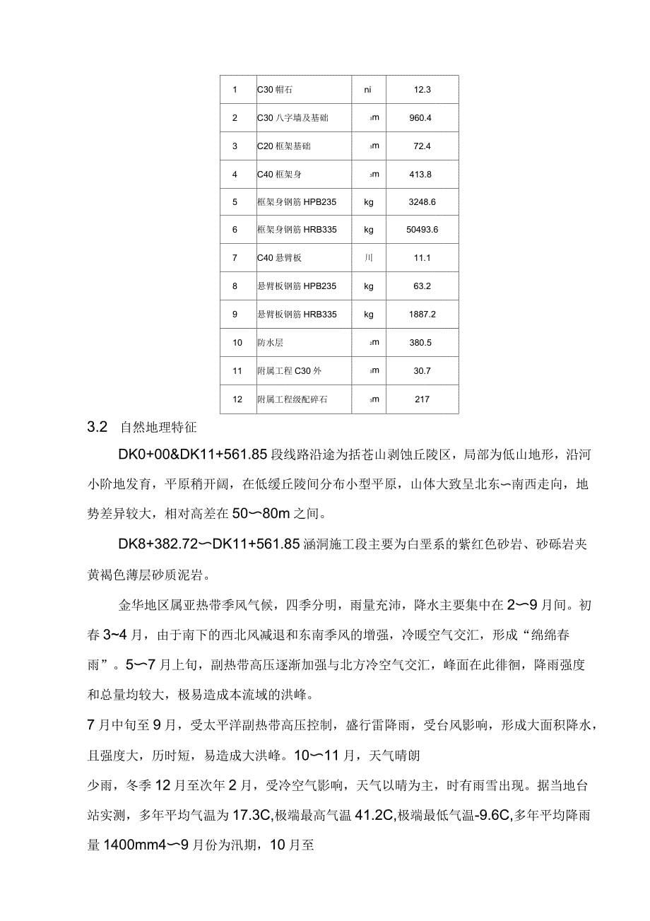 涵洞工程施工方案_第5页