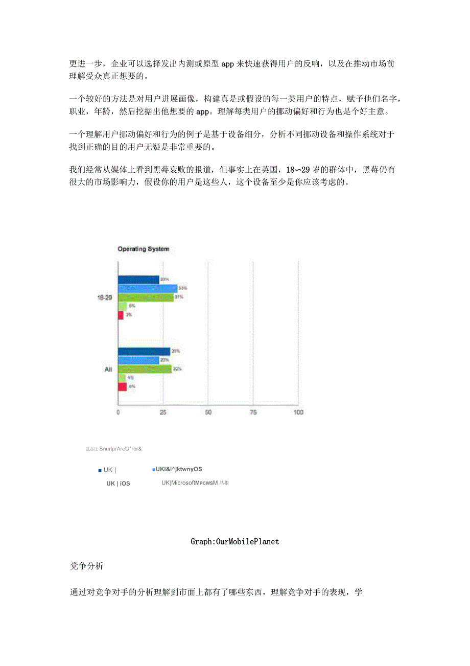 app营销竞争对手分析和目标客户分析_第2页