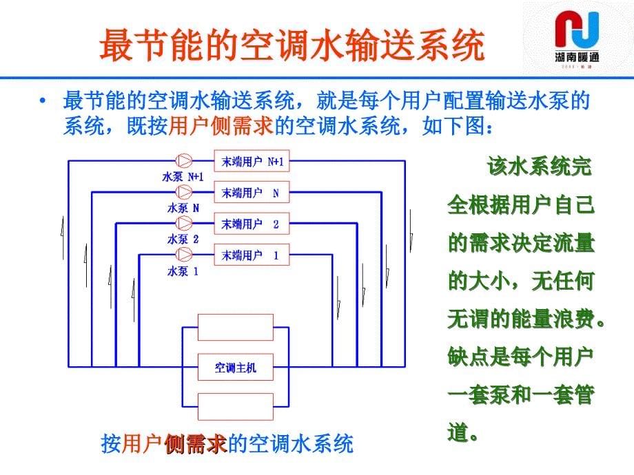 探寻最节能的空调水输送系统方案_第5页