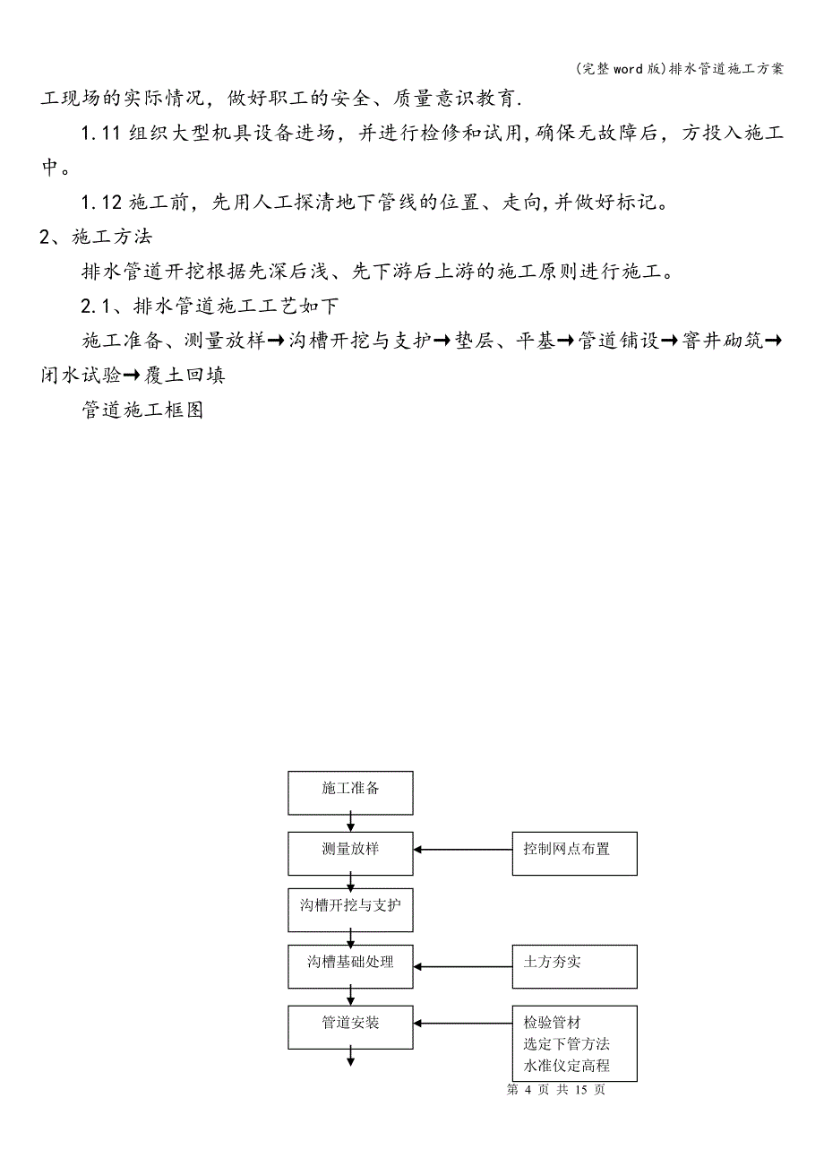 (完整word版)排水管道施工方案.doc_第4页