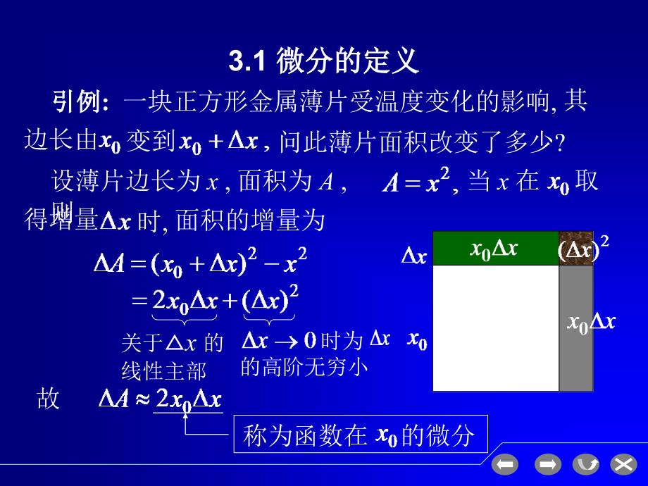 第三节函数的微分_第2页