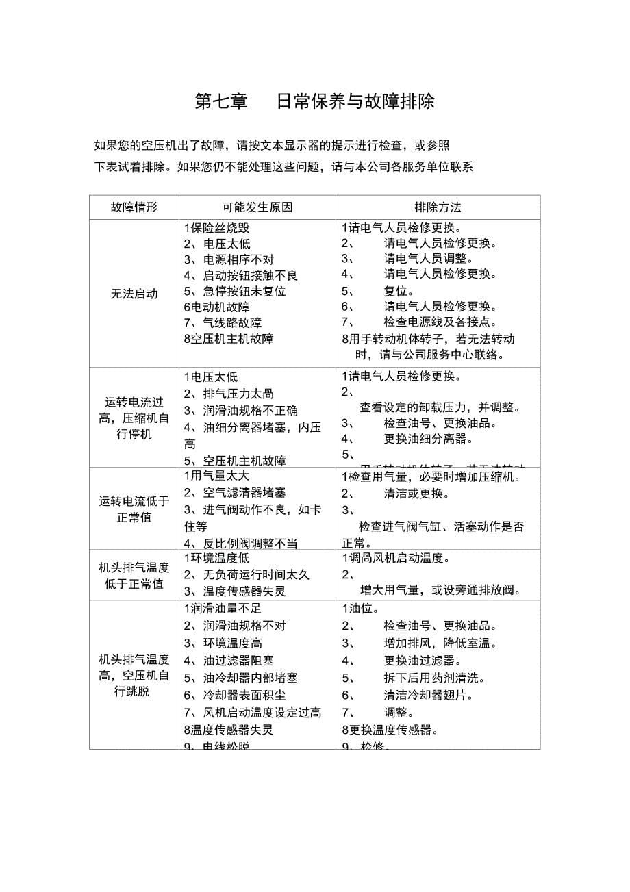 螺杆空压机的保养与维护_第5页