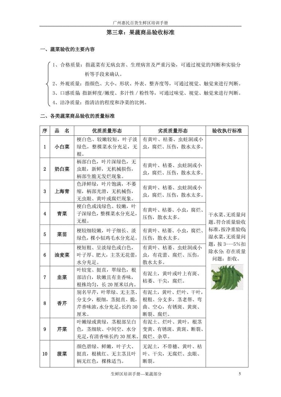 家乐福生鲜区手册-.doc_第5页