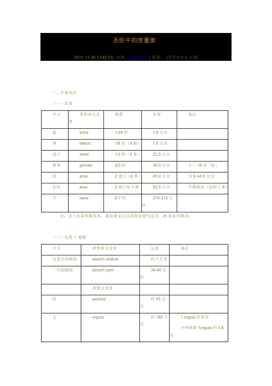 圣经中的度量衡.doc_第1页