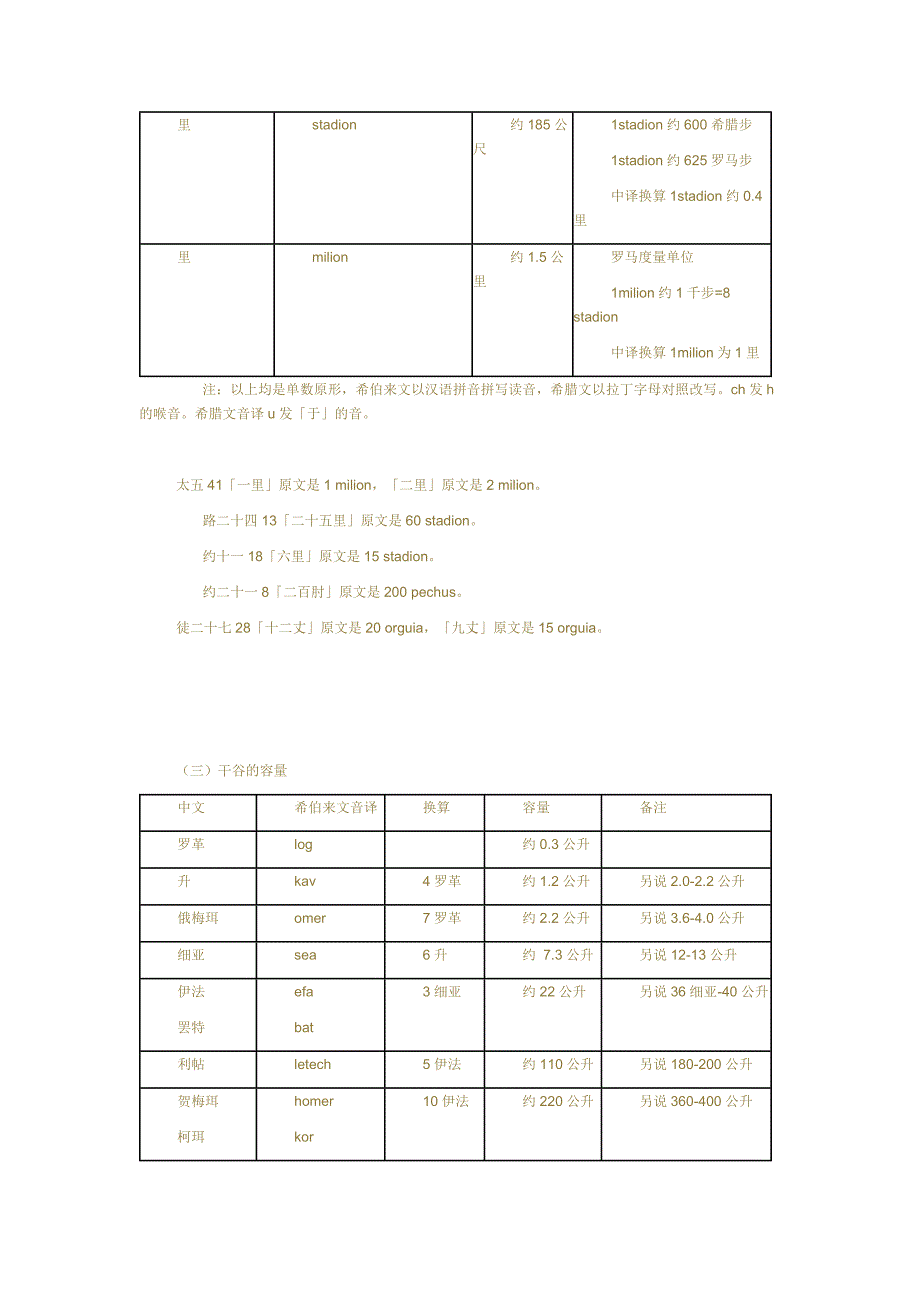 圣经中的度量衡.doc_第2页