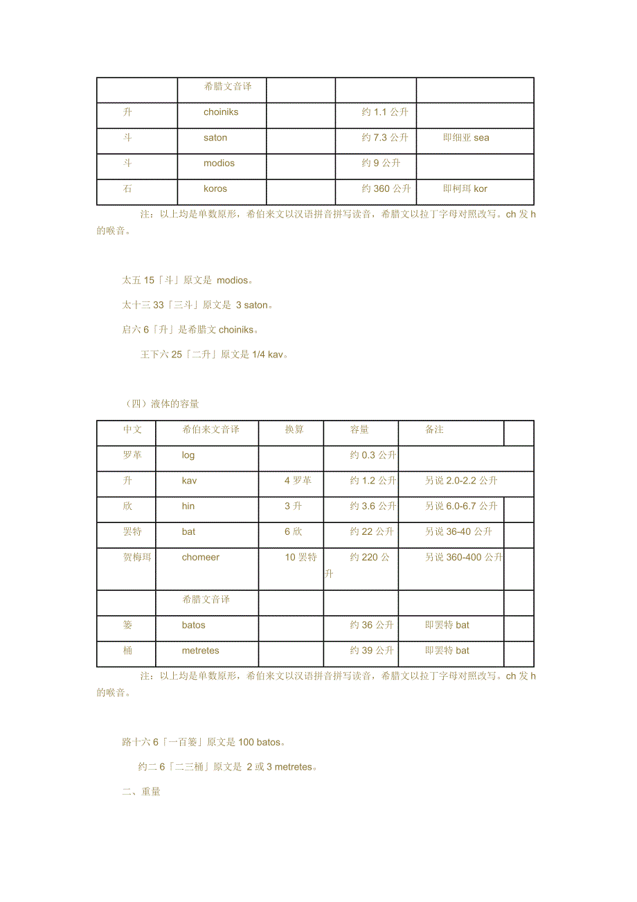 圣经中的度量衡.doc_第3页