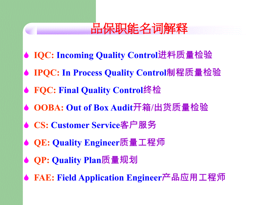 品质系统简介课题_第4页