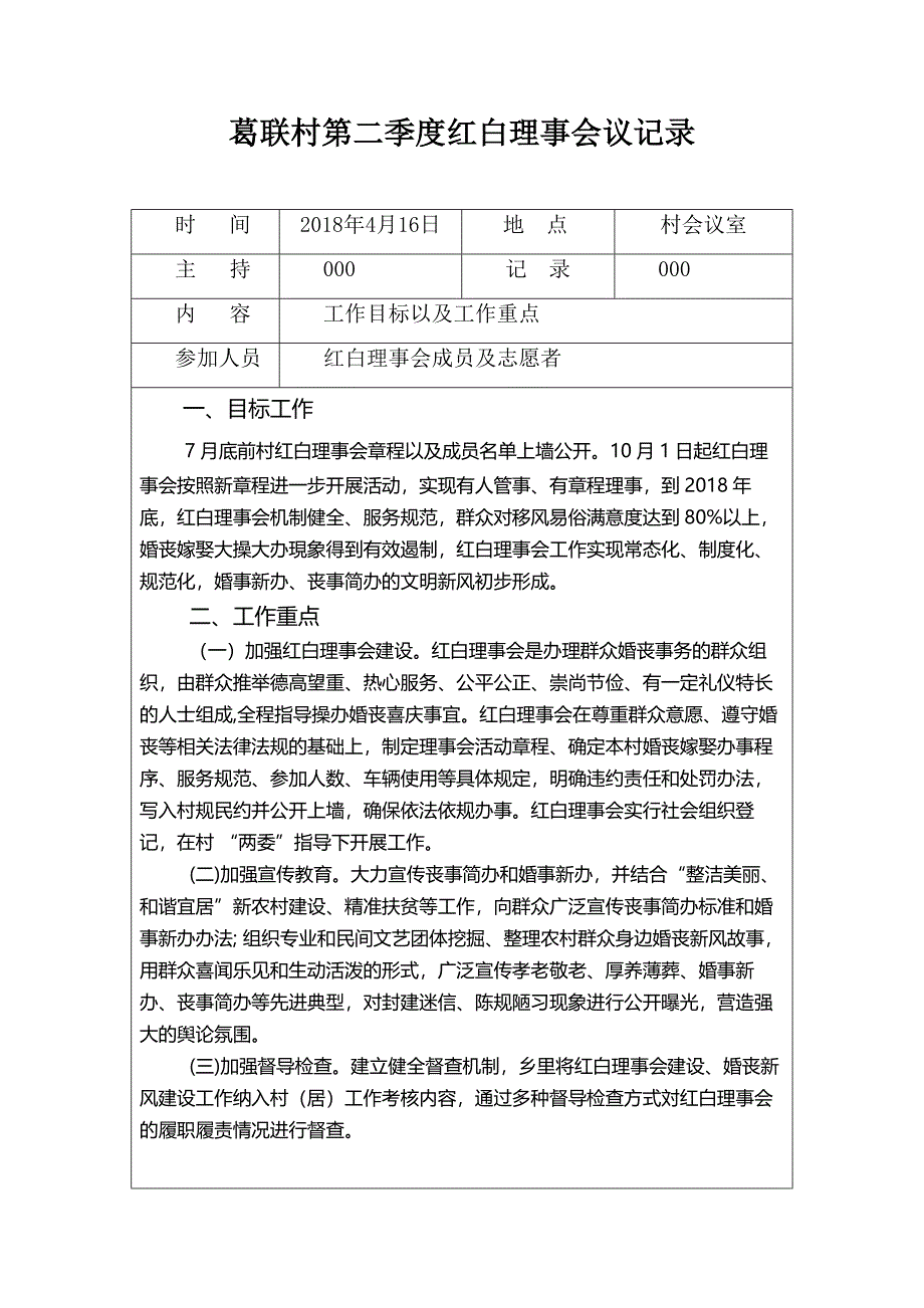 葛联村红白理事会会议记录表_第2页