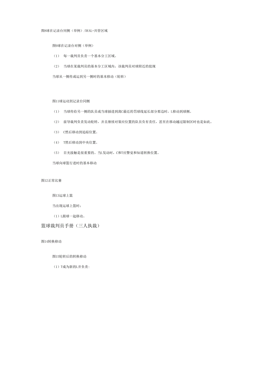 篮球裁判员手册_第3页