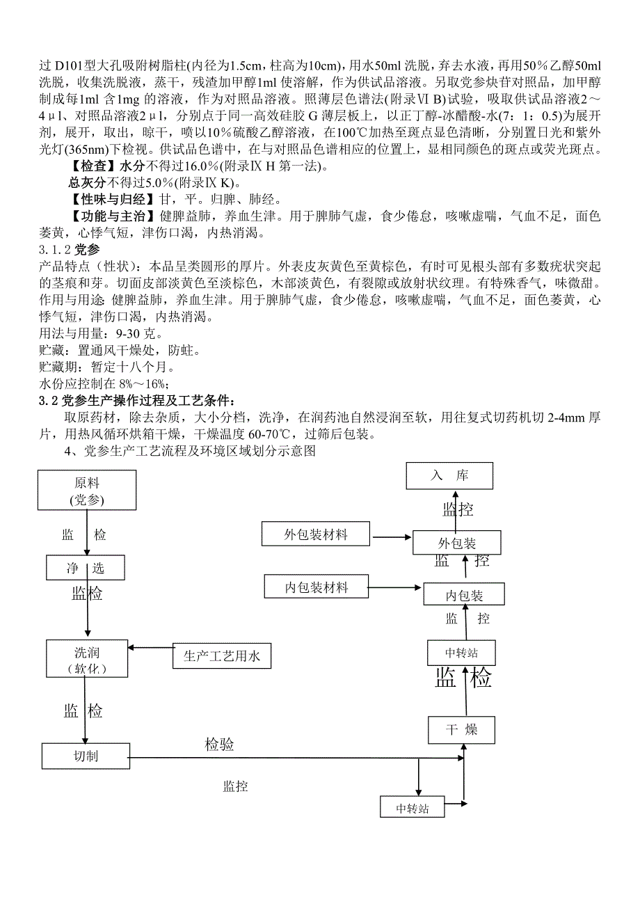 党参饮片工艺验证方案_第3页