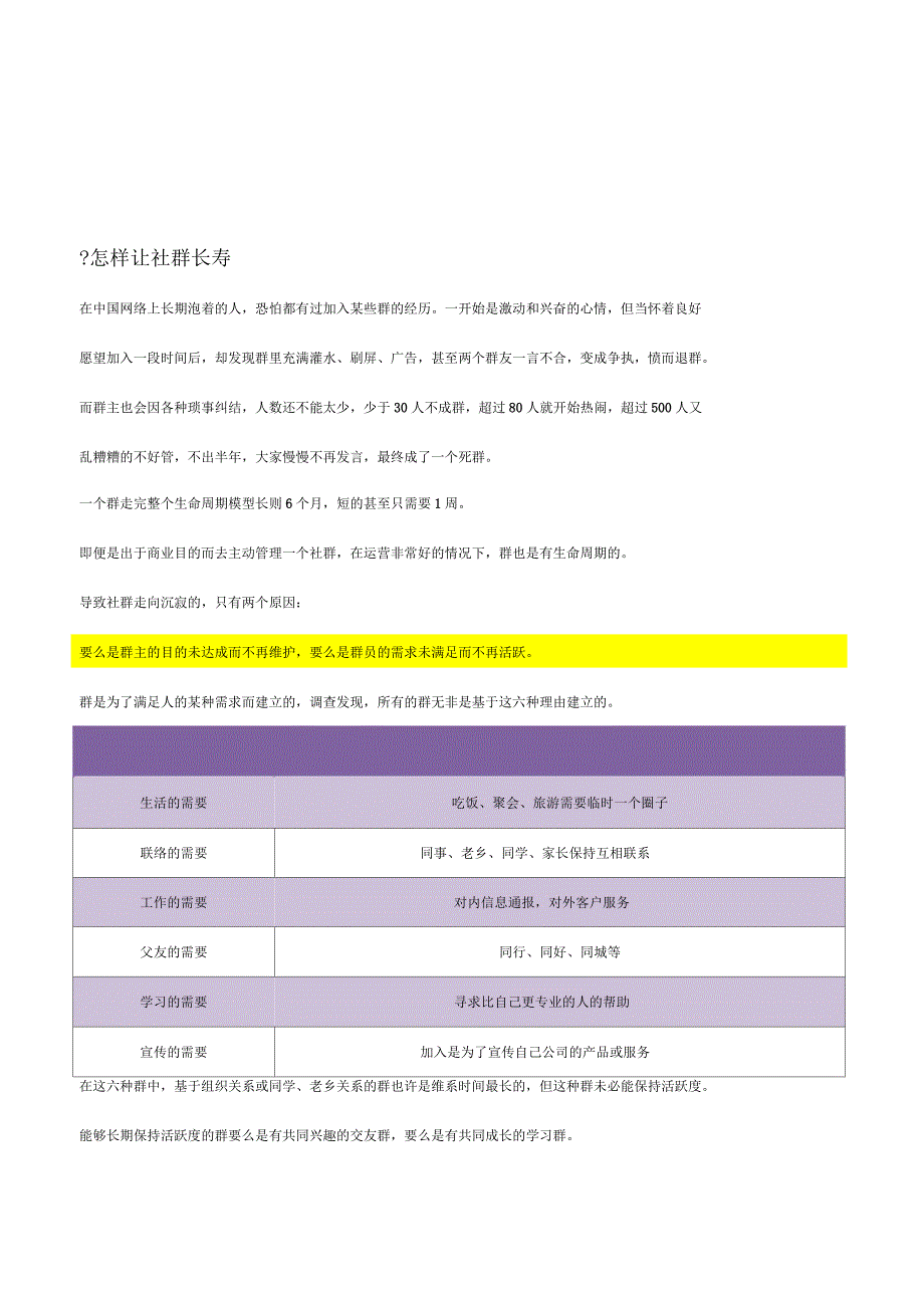 如何进行微信群运营_第1页