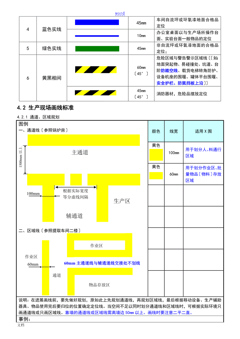 整理整顿实用标准(范例)_第3页