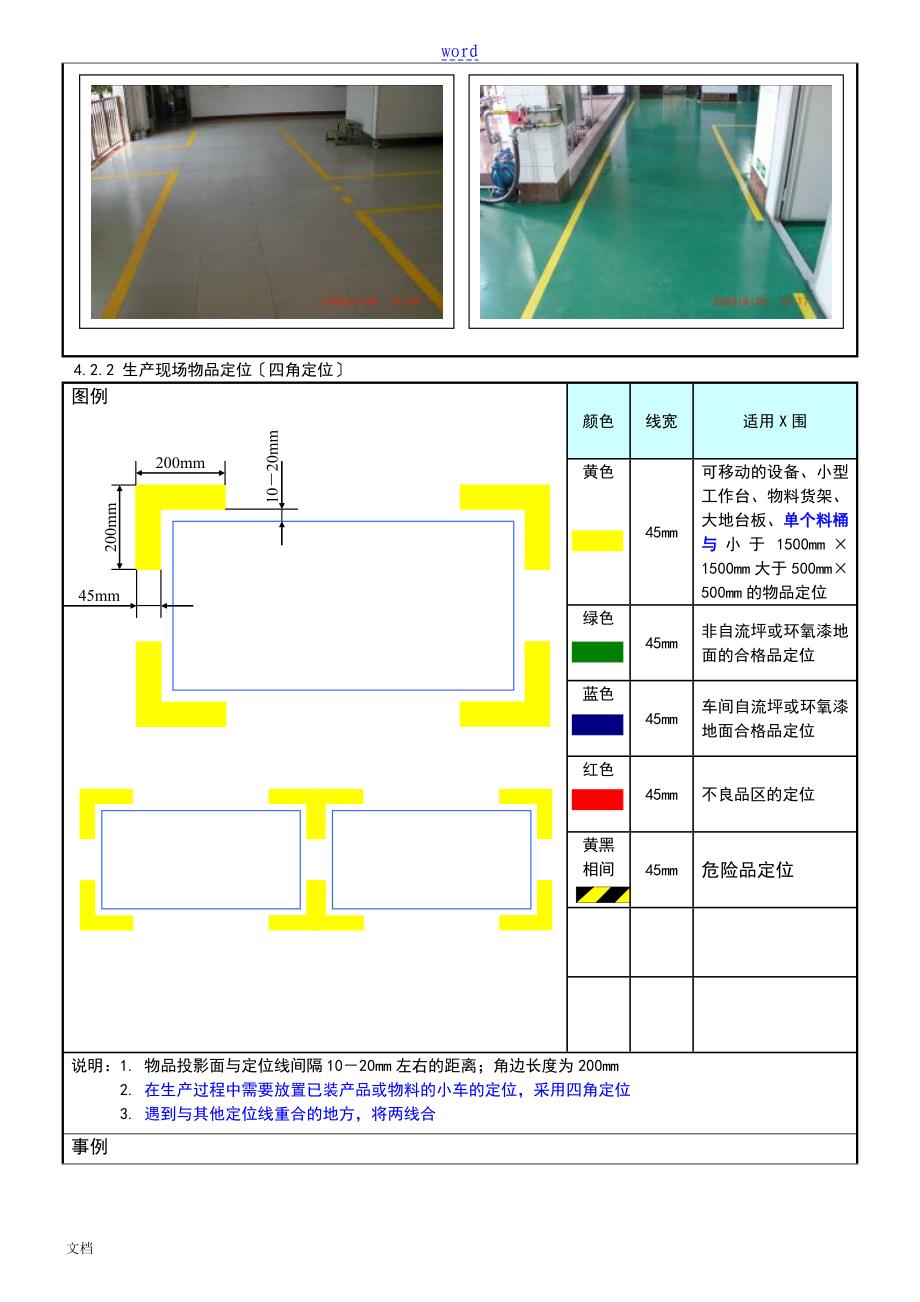 整理整顿实用标准(范例)_第4页