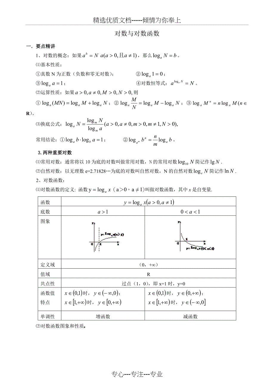 2014高三数学复习专题——对数与对数函数_第1页