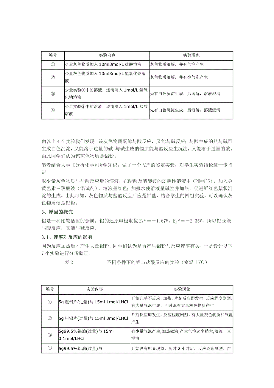 对铝与盐酸反应中灰色物质的探究.doc_第2页