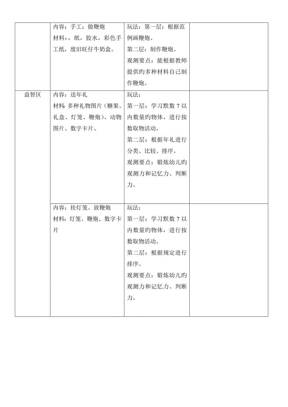 中班第一主题活动专题方案快乐新年_第4页