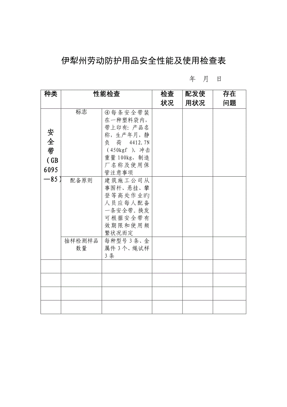 伊犁州劳动防护用品安全性能及使用检查表_第3页