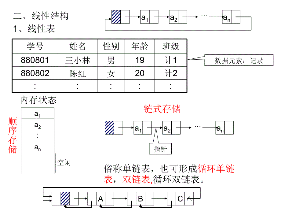 第一部分公共基础知识精选_第3页