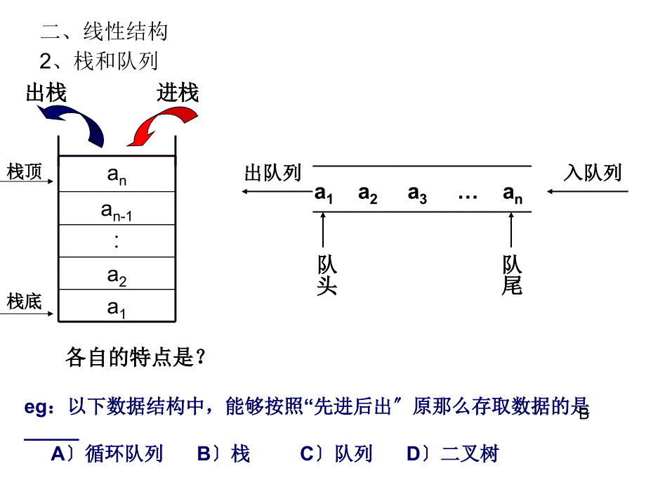 第一部分公共基础知识精选_第4页