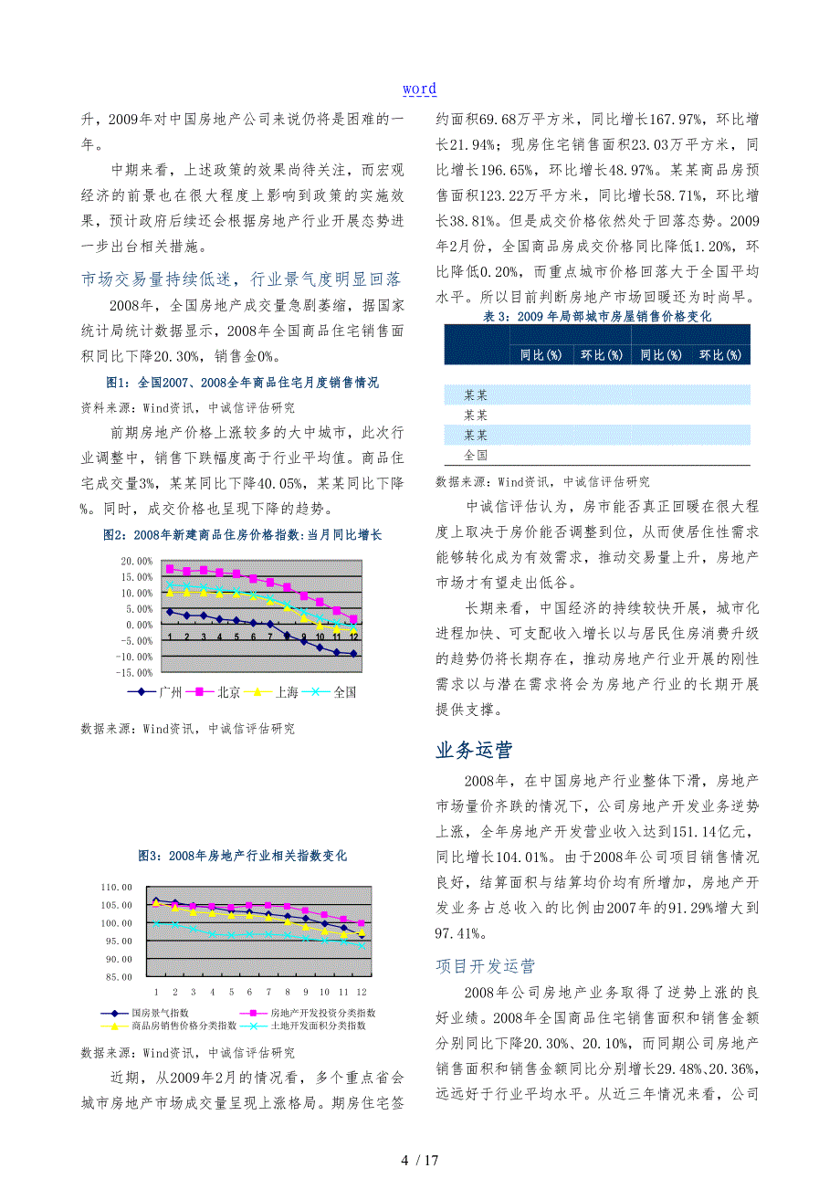 保利地产09年债项评级报告_第4页