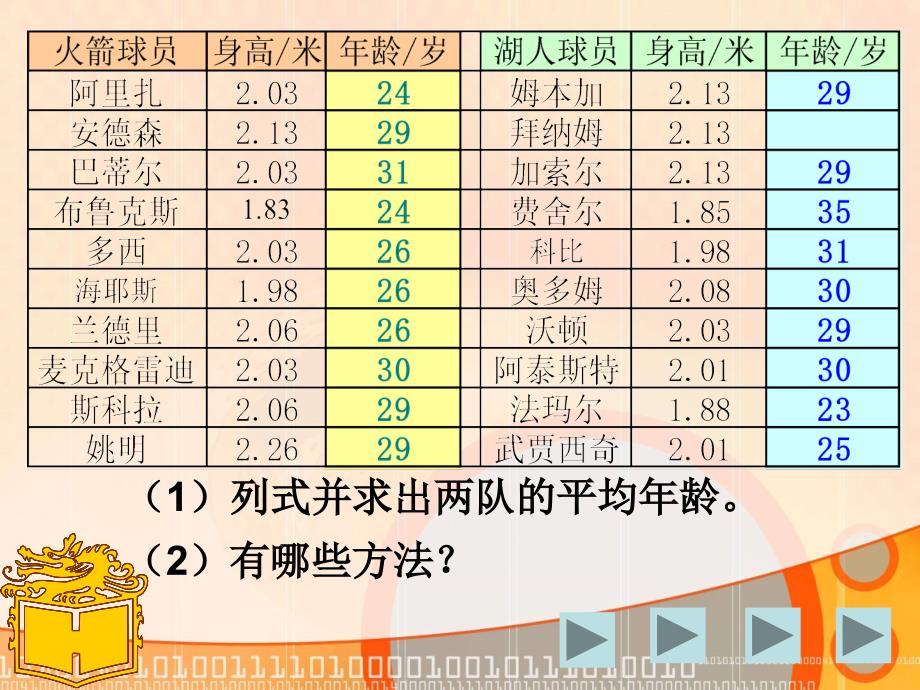 12月8号平均数课件_第2页