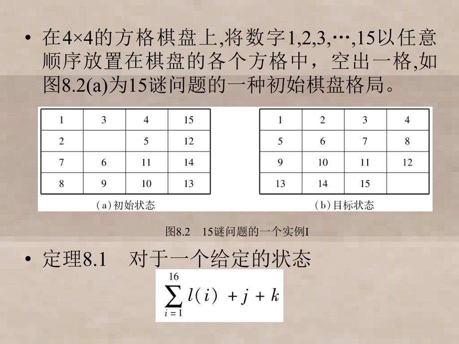 算法设计与分析第810章课件_第4页