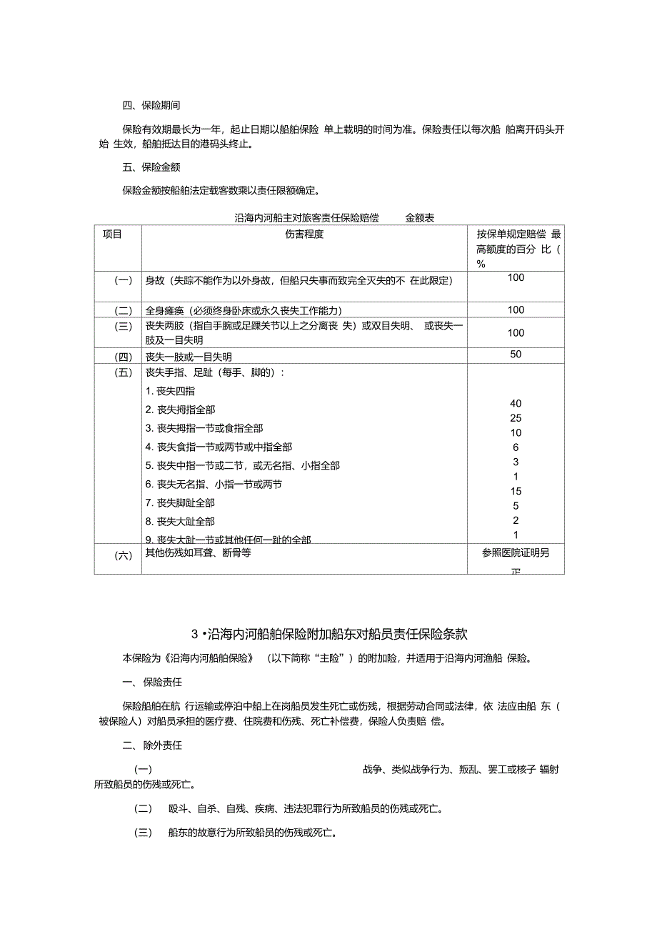 中国平安财产保险股份有限公司沿海内河船舶保险附加险条款_第2页