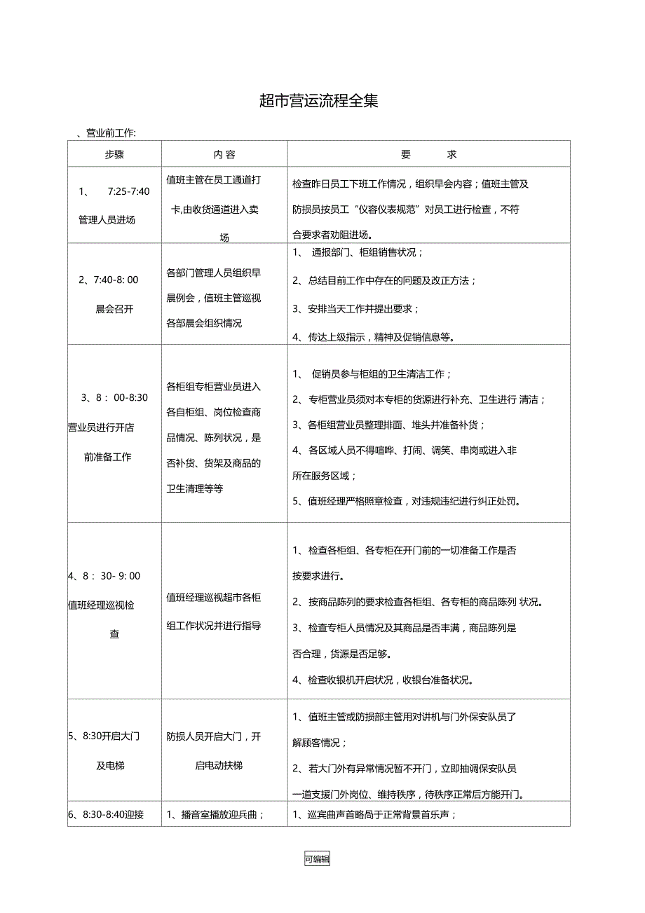 超营运流程全集_第1页