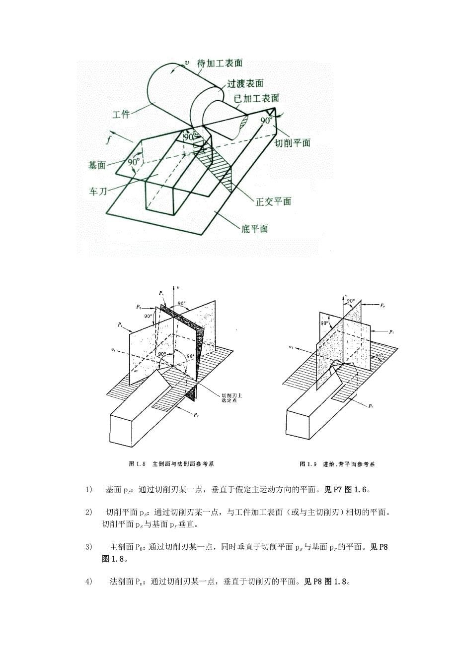 机械基础第一章金属切削过程的基本知识_第5页