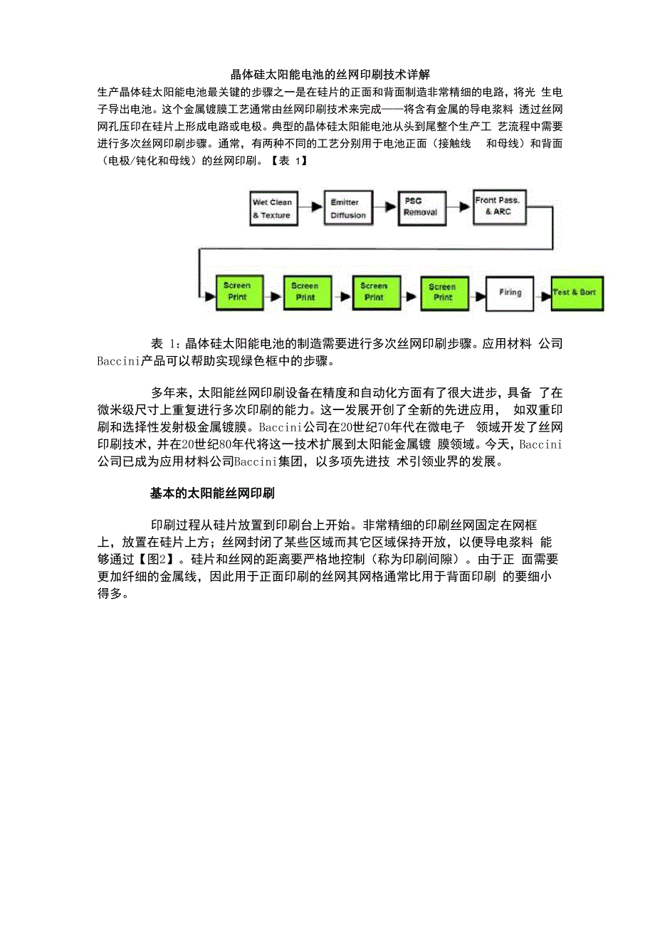 晶体硅太阳能电池的丝网印刷技术详解_第1页