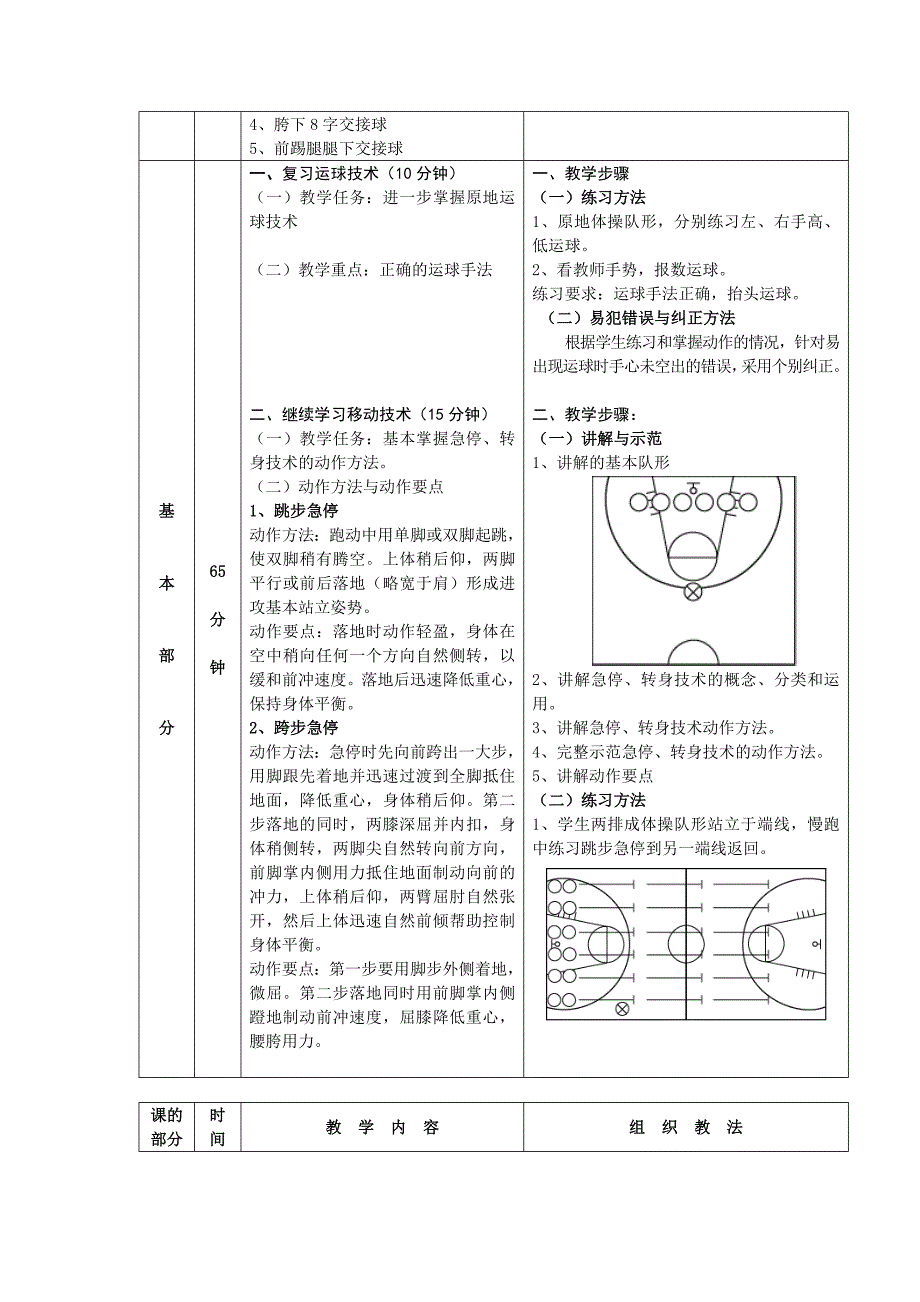 第一学期篮球选修课教案2.doc_第2页