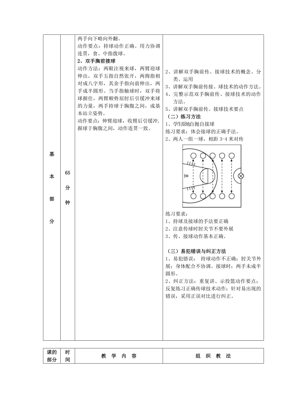 第一学期篮球选修课教案2.doc_第4页