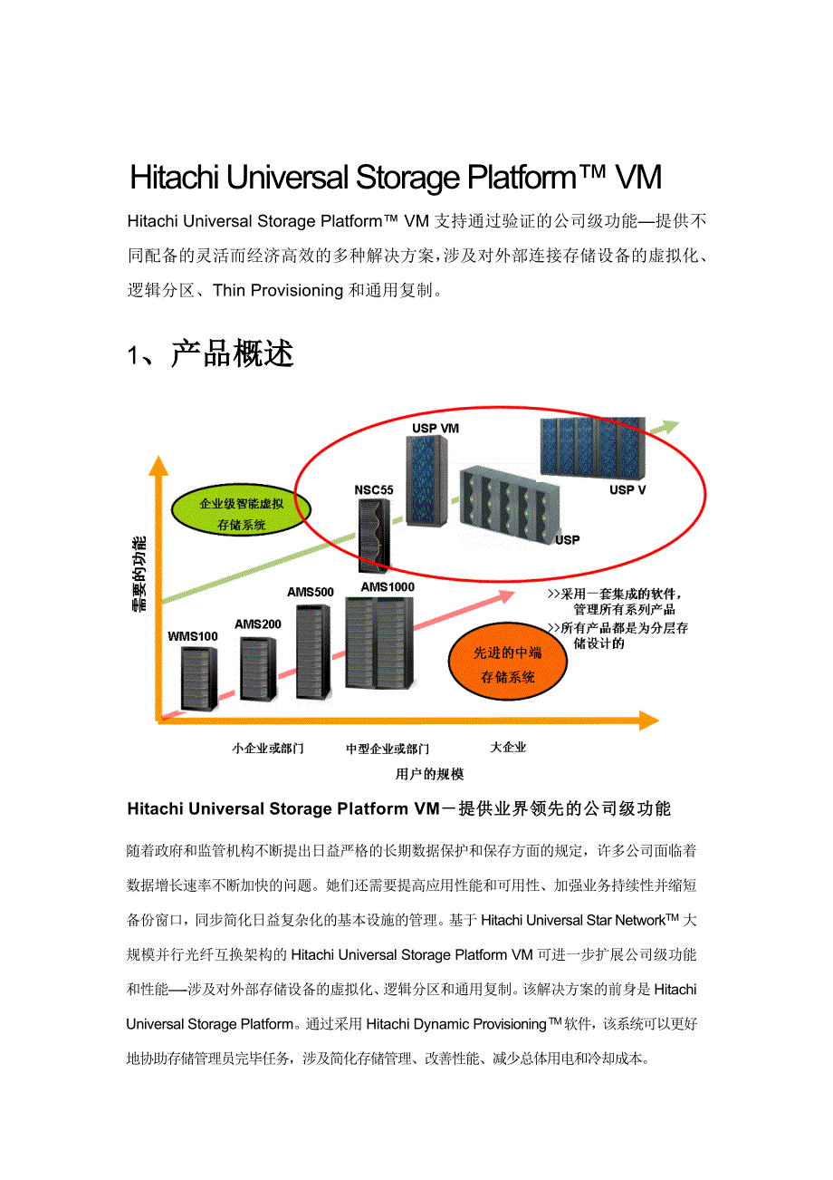 USPVM产品简要介绍_第1页