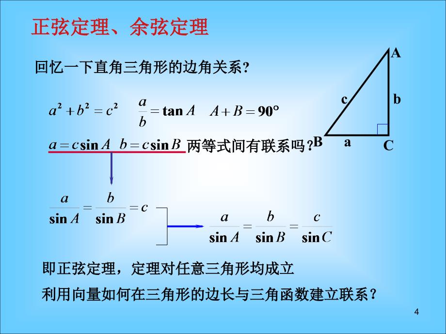 湖南省醴陵二中高一数学正弦定理余弦定理课件_第4页