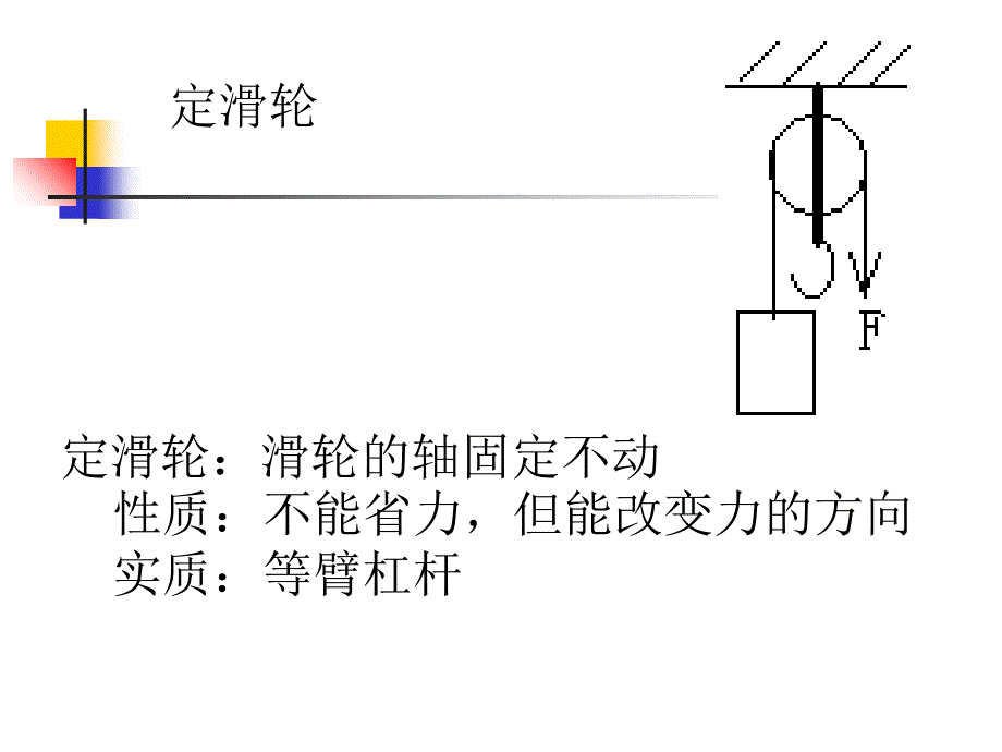 人教物理 九年级 课件 13.5其他简单机械_第2页