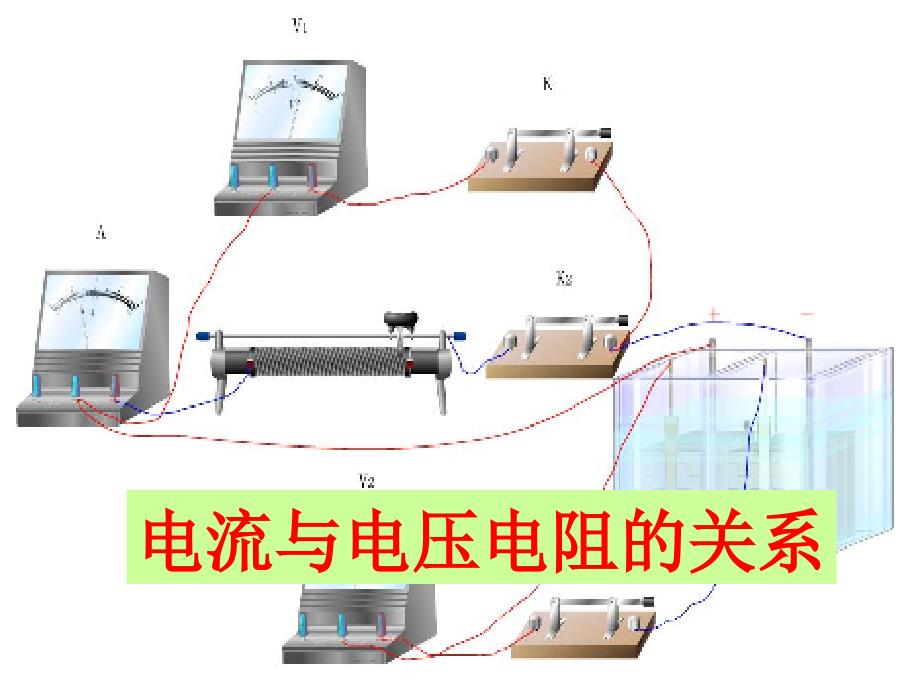 电流与电压电阻的关系2_第1页