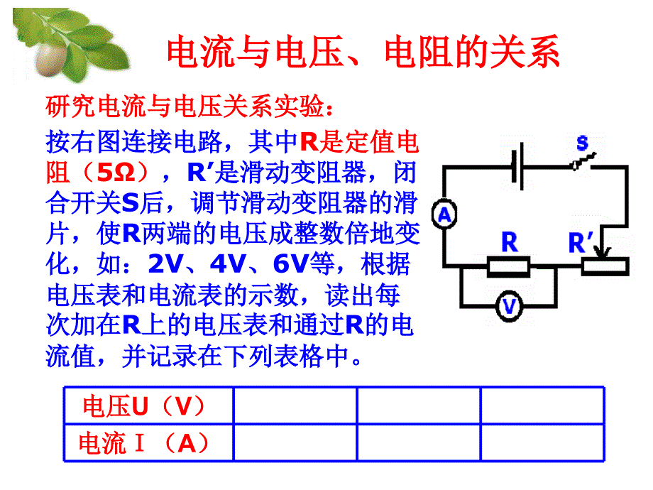 电流与电压电阻的关系2_第2页